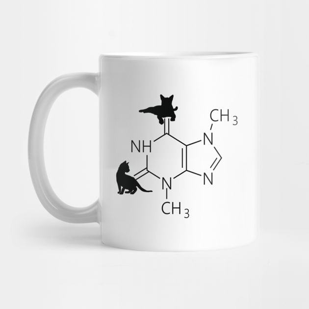 Chemical Structural Formula of Caffeine and Cat by Discoverit
